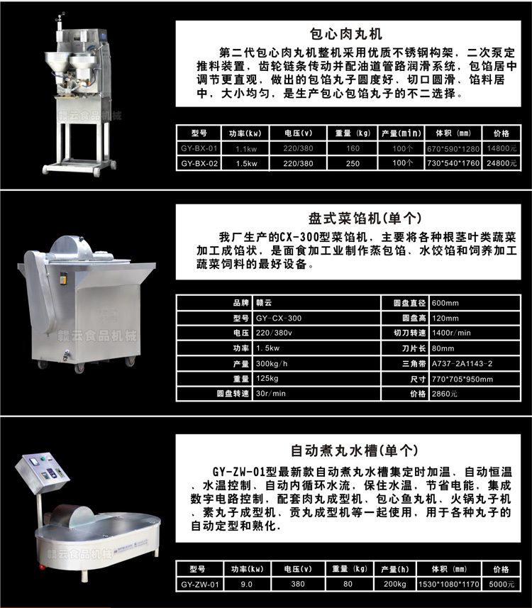 單個產(chǎn)品簡介和技術參數(shù)21